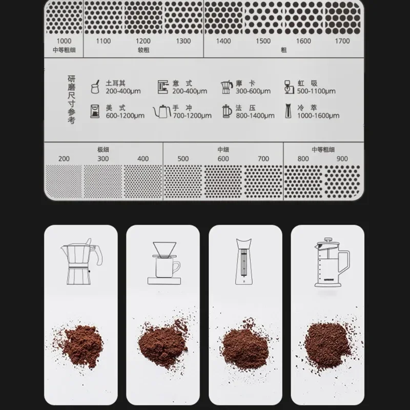 Stainless Steel Coffee Powder  - огляд і ціна Card Scraper Steel