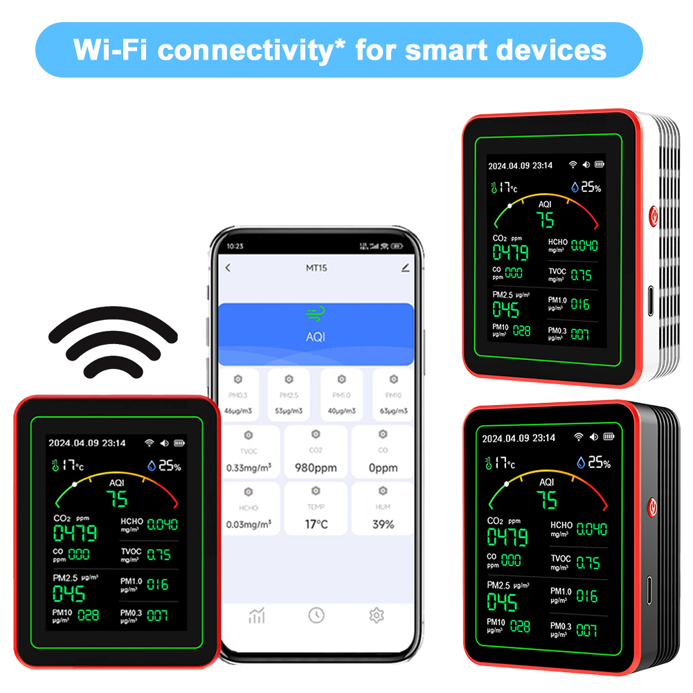 WiFi 15-in-1 Air Quality Detec - огляд і ціна Woodworking App