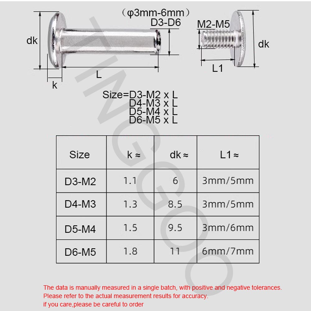 5/10pcs M2~M6 304 Stainless St - огляд і ціна Woodworking Ebook