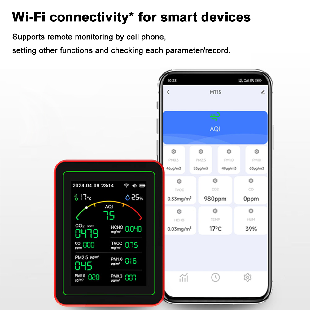 WiFi 15 in 1 Indoor Air Qualit - огляд і ціна Woodworking App